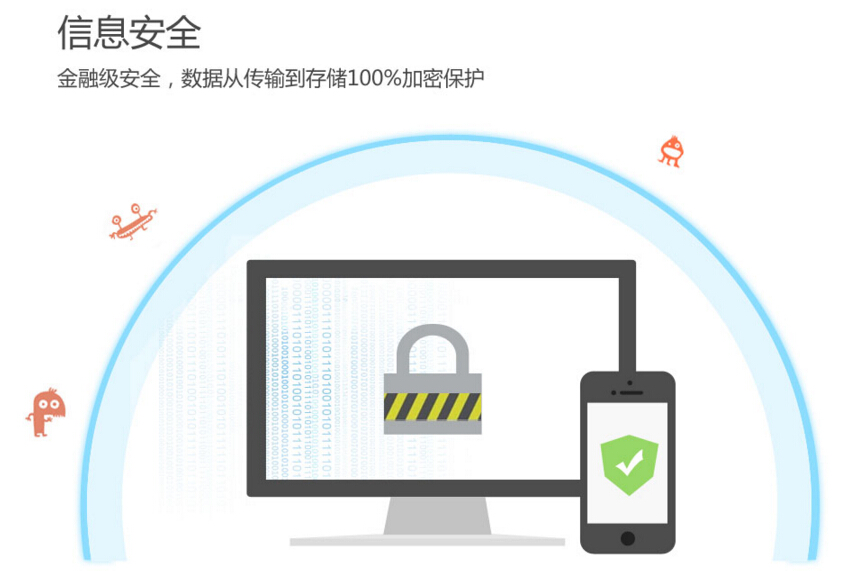 如何确保点手机注册局的安全锁功能有效防止未授权访问？